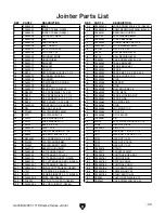 Предварительный просмотр 2 страницы Grizzly G0455 Parts Breakdown