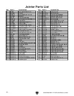 Предварительный просмотр 3 страницы Grizzly G0455 Parts Breakdown