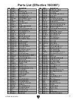 Preview for 7 page of Grizzly G0456 Owner'S Manual