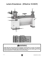 Preview for 8 page of Grizzly G0456 Owner'S Manual