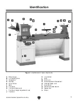 Preview for 15 page of Grizzly G0456 Owner'S Manual