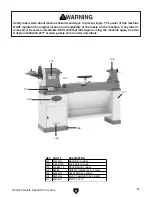 Preview for 51 page of Grizzly G0456 Owner'S Manual