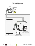 Preview for 40 page of Grizzly G0458 Owner'S Manual