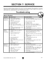 Preview for 31 page of Grizzly G0458Z Owner'S Manual