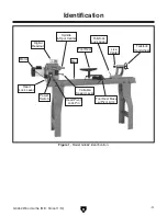 Предварительный просмотр 5 страницы Grizzly G0462 Owner'S Manual