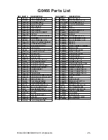 Preview for 27 page of Grizzly G0466 Instruction Manual