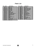 Preview for 2 page of Grizzly G0475 Parts Breakdown