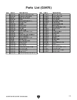 Предварительный просмотр 2 страницы Grizzly G0476 Parts Breakdown