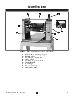 Предварительный просмотр 7 страницы Grizzly G0477 Owner'S Manual