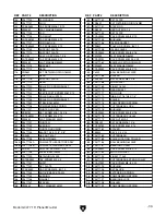 Предварительный просмотр 41 страницы Grizzly G0477 Owner'S Manual