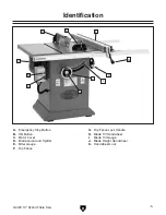 Preview for 7 page of Grizzly G0478 Owner'S Manual