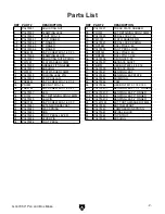 Preview for 3 page of Grizzly G0479 Manual