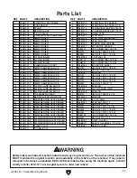 Предварительный просмотр 2 страницы Grizzly G0481 Parts Breakdown