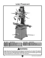 Предварительный просмотр 9 страницы Grizzly G0484 Parts Manual