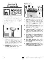 Предварительный просмотр 6 страницы Grizzly G0490W Owner'S Manual