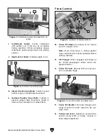 Предварительный просмотр 7 страницы Grizzly G0490W Owner'S Manual