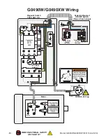 Предварительный просмотр 54 страницы Grizzly G0490W Owner'S Manual