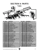 Предварительный просмотр 55 страницы Grizzly G0490W Owner'S Manual