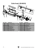 Предварительный просмотр 56 страницы Grizzly G0490W Owner'S Manual