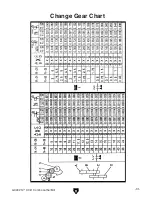 Preview for 33 page of Grizzly G0492 Owner'S Manual