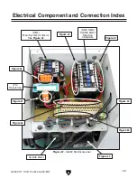 Preview for 41 page of Grizzly G0492 Owner'S Manual