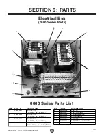 Preview for 49 page of Grizzly G0492 Owner'S Manual