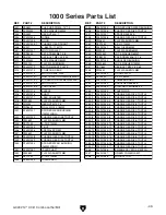 Preview for 51 page of Grizzly G0492 Owner'S Manual