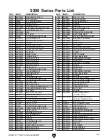 Preview for 55 page of Grizzly G0492 Owner'S Manual