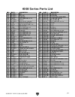 Preview for 59 page of Grizzly G0492 Owner'S Manual