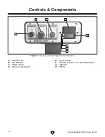 Предварительный просмотр 6 страницы Grizzly G0495X Owner'S Manual