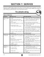 Предварительный просмотр 36 страницы Grizzly G0495X Owner'S Manual