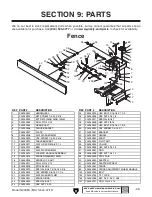 Предварительный просмотр 51 страницы Grizzly G0495X Owner'S Manual