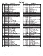 Предварительный просмотр 3 страницы Grizzly G0502 Parts List