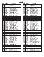 Предварительный просмотр 4 страницы Grizzly G0502 Parts List