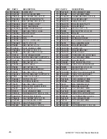 Preview for 68 page of Grizzly G0503 Instruction Manual