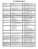 Preview for 70 page of Grizzly G0503 Instruction Manual