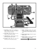 Preview for 15 page of Grizzly G0504 Owner'S Manual