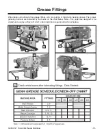 Preview for 33 page of Grizzly G0504 Owner'S Manual