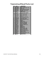 Preview for 57 page of Grizzly G0504 Owner'S Manual