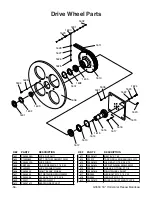 Preview for 58 page of Grizzly G0504 Owner'S Manual