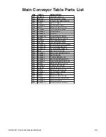 Preview for 61 page of Grizzly G0504 Owner'S Manual