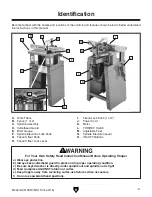 Предварительный просмотр 5 страницы Grizzly G0510ZW Owner'S Manual