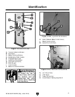 Preview for 5 page of Grizzly G0513 SERIES Owner'S Manual