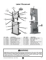 Preview for 63 page of Grizzly G0513 SERIES Owner'S Manual