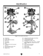 Preview for 5 page of Grizzly G0520 Owner'S Manual