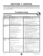 Preview for 36 page of Grizzly G0520 Owner'S Manual