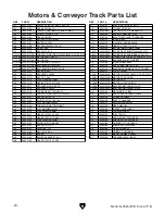 Preview for 42 page of Grizzly G0524 Owner'S Manual