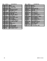 Предварительный просмотр 2 страницы Grizzly G0526 Parts List