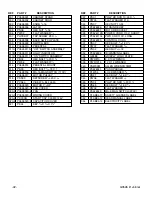 Предварительный просмотр 6 страницы Grizzly G0526 Parts List