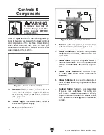 Preview for 6 page of Grizzly G0526A40 Owner'S Manual